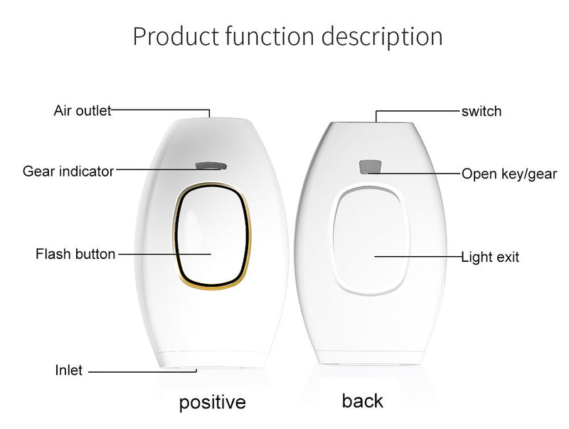 Danoz Beauty - Advanced IPL 881 Laser Hair Removal Device - Sleek Home Use Electric Depilator for Women