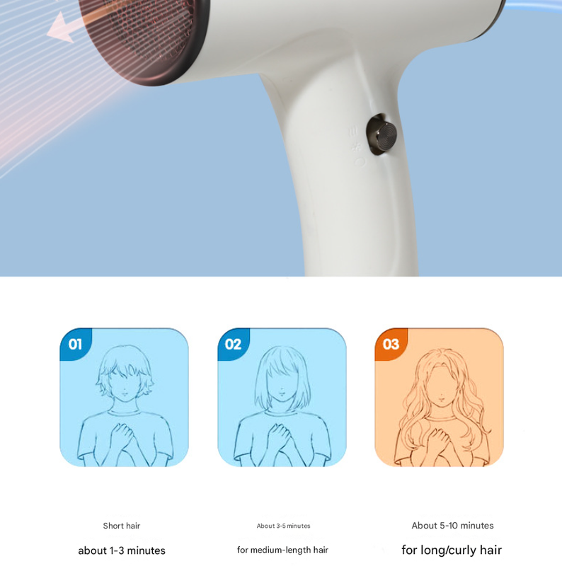 Danoz Beauty - White Ultra-Lightweight Ionic Cordless Hair Dryer, USB Rechargeable Portable Blow Dryer with Cool Air for Travel & Home