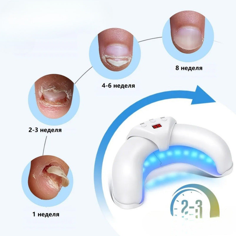 Danoz Beauty - White Portable UV LED Nail Lamp - USB Power, Open Arch Dryer for Gel Polish with Smart Sensor & 3 Timers