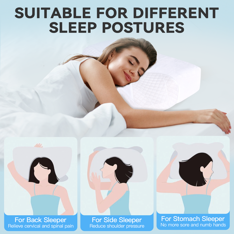 Danoz Pillows - CPAP Contour Sleep Therapy Memory Foam Pillow