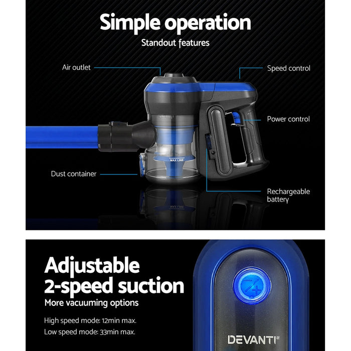 Transform your cleaning with Danoz Direct - Devanti Handheld Vacuum Cleaner. The brushless, cordless design offers powerful suction