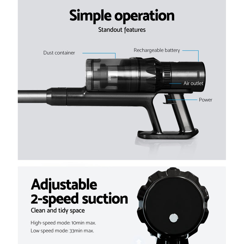 Clean every nook and cranny with Danoz Direct - Devanti Handheld Vacuum Cleaner. The brushless, cordless design makes cleaning quick and easy