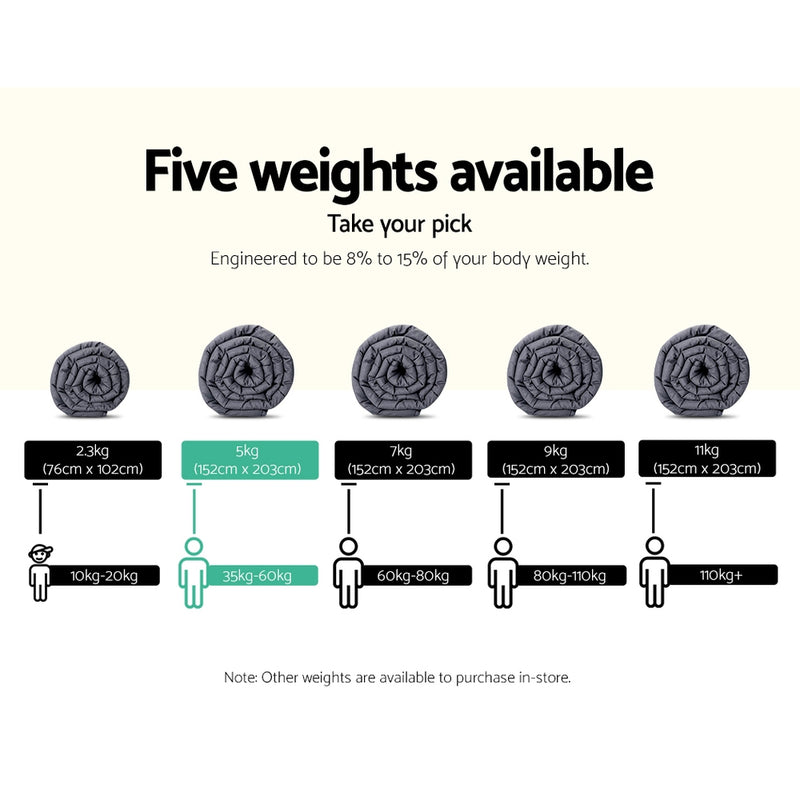 Danoz Direct - Giselle Weighted Blanket 5KG Adult