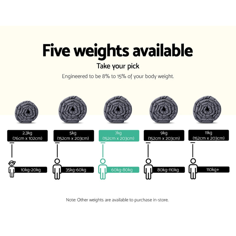 Danoz Direct - Giselle Weighted Blanket 7KG Adult