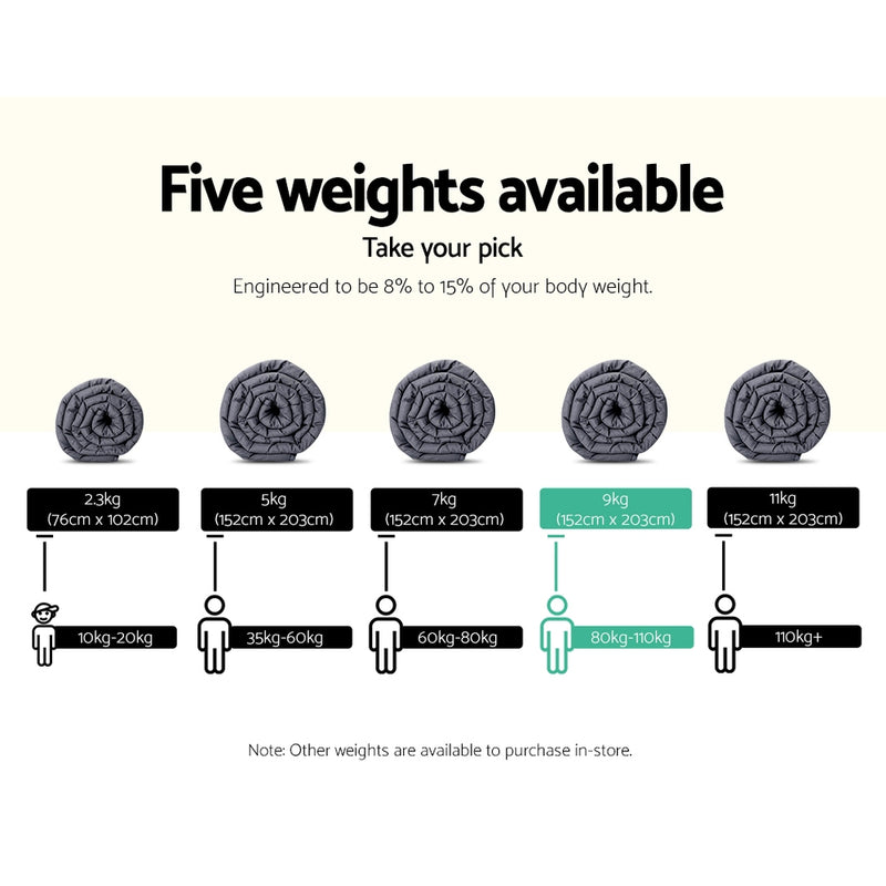 Danoz Direct - Giselle Weighted Blanket 9KG Adult