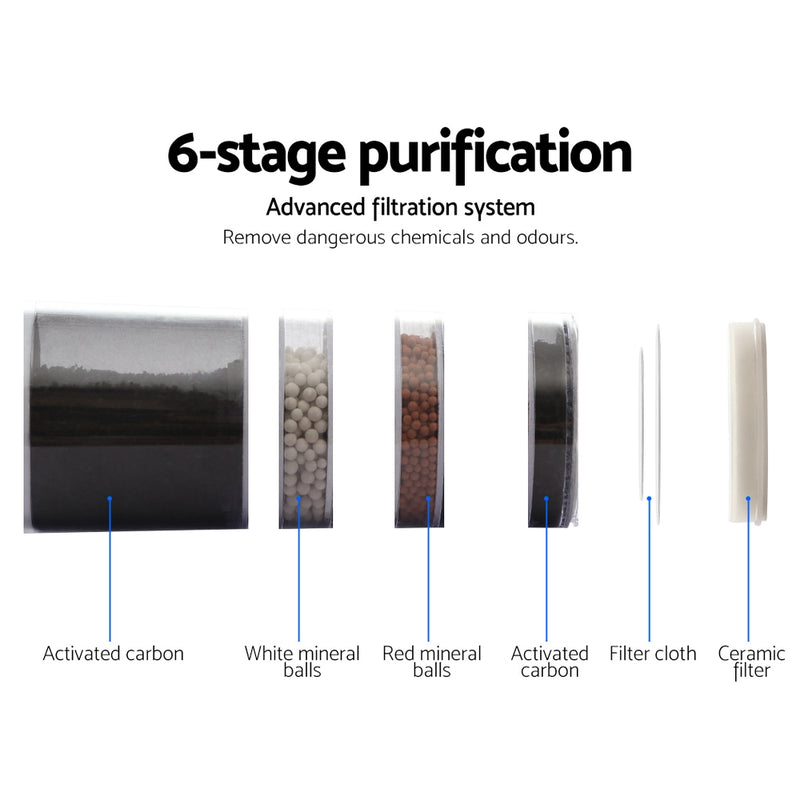 Danoz Direct - Devanti Water Cooler Dispenser Bench Top 22L - Super Seller Inc. Delivery