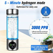 Hydrogen production device with water inside, labeled '5-Minute hydrogen mode' and '3000 PPB'.