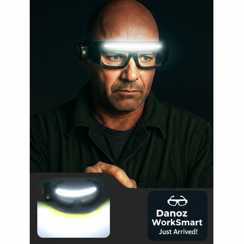 Man wearing a headlamp with a close-up of the light source and text 'COB' on a dark background.
