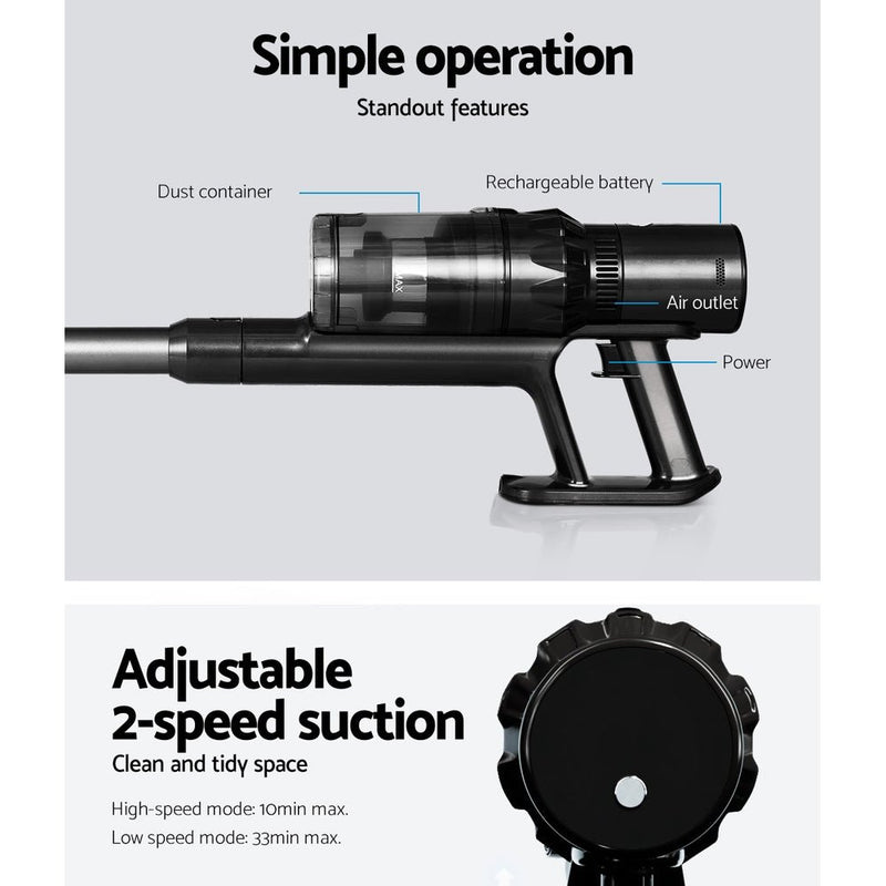 Clean every nook and cranny with Danoz Direct - Devanti Handheld Vacuum Cleaner. The brushless, cordless design makes cleaning quick and easy - danozdirect