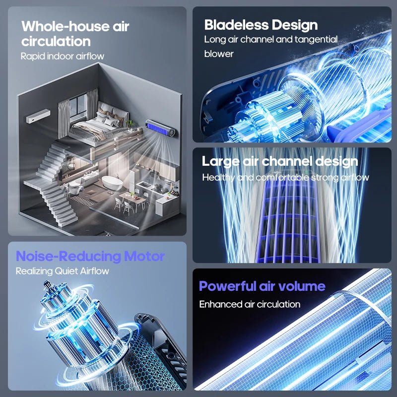 Danoz Air - Portable Air Conditioner Fan 2000mAh Quiet Desktop Tower Fan Wall Non - drilling Circulating Fan 3 Speeds Adjustable - danozdirect