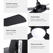 Danoz Appliances - Devanti 52'' Ceiling Fan AC Motor w/Light w/Remote - Black - danozdirect