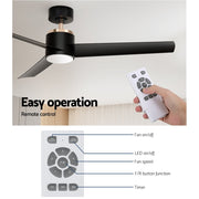 Danoz Appliances - Devanti 52'' Ceiling Fan DC Motor w/Light w/Remote - Black - danozdirect