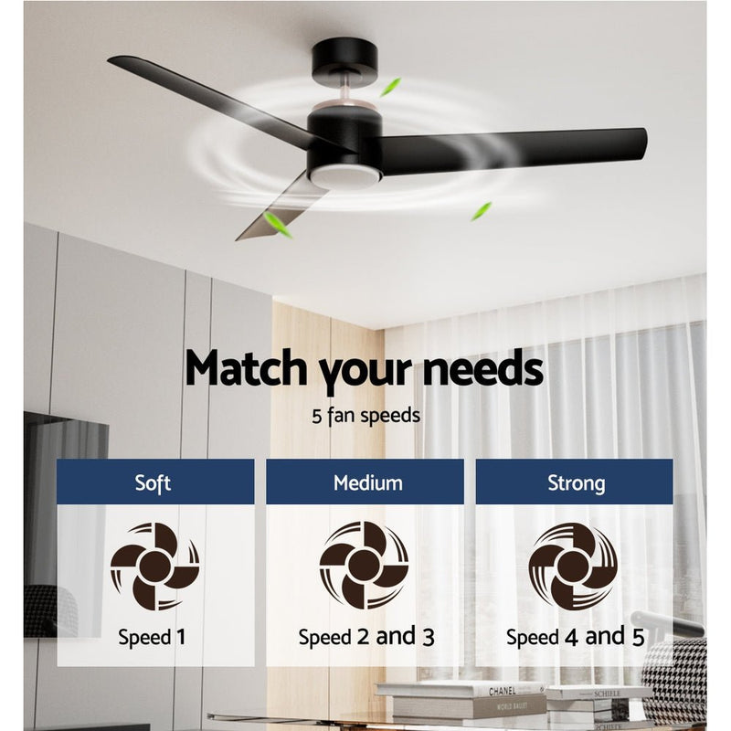Danoz Appliances - Devanti 52'' Ceiling Fan DC Motor w/Light w/Remote - Black - danozdirect