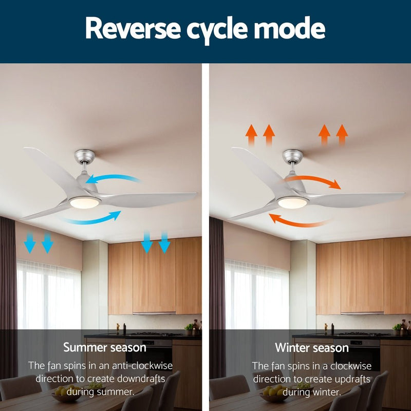 Danoz Appliances - Devanti 64 Inch Ceiling Fan DC Motor w/Light w/Remote - Silver - danozdirect