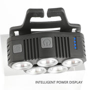 Danoz Camping - 6 Modes LED Head Torch Induction Headlight Camping COB Infrared Strong Lights - danozdirect