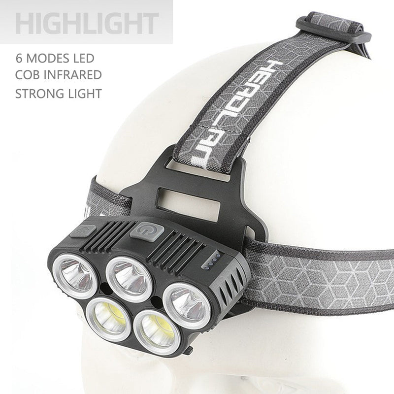 Danoz Camping - 6 Modes LED Head Torch Induction Headlight Camping COB Infrared Strong Lights - danozdirect