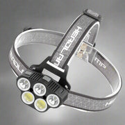 Danoz Camping - 6 Modes LED Head Torch Induction Headlight Camping COB Infrared Strong Lights - danozdirect
