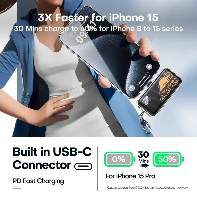 Danoz ChargeSmart - Compact powerhouse that fits in your pocket! This 5000mAh mini power bank delivers speedy 20W PD fast charging to keep your phone and other devices topped up on the go - danozdirect