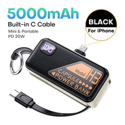 Danoz ChargeSmart - Compact powerhouse that fits in your pocket! This 5000mAh mini power bank delivers speedy 20W PD fast charging to keep your phone and other devices topped up on the go - danozdirect