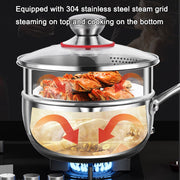 Danoz CookSmart 🧑‍🍳🥘 Premium 316 Stainless Steel Non - Stick 22cm Milk Pot with Double - Sided Honeycomb Design Incl. Delivery - danozdirect
