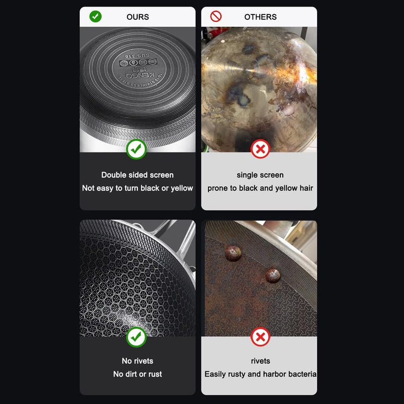 Danoz CookSmart 🧑‍🍳🥘 Premium 316 Stainless Steel Non - Stick 22cm Milk Pot with Double - Sided Honeycomb Design Incl. Delivery - danozdirect