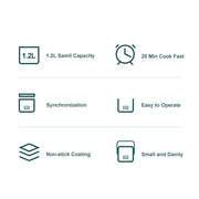 Danoz Direct - 1.2L Portable Electric Rice Cooker Mini Small 3 Cups For 1 - 2 Person Kitchen Home - Inc. Delivery - danozdirect