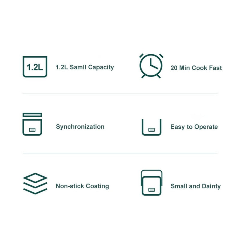 Danoz Direct - 1.2L Portable Electric Rice Cooker Mini Small 3 Cups For 1 - 2 Person Kitchen Home - Inc. Delivery - danozdirect