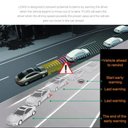 Danoz Direct - 4 Hd Car Recorder with F2.0 Camera - Hd Display Video Recording - danozdirect