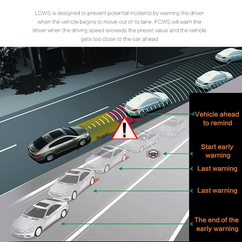 Danoz Direct - 4 Hd Car Recorder with F2.0 Camera - Hd Display Video Recording - danozdirect