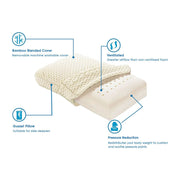 Danoz Direct - Alastairs Nature Basics Sleep System Memory Foam Gusset Pillow 65 x 40 x 13cm - danozdirect
