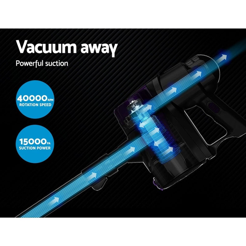 Danoz Direct - Devanti Handheld Vacuum Cleaner! Featuring a powerful roller brush head, this cordless wonder effortlessly cleans any surface - danozdirect