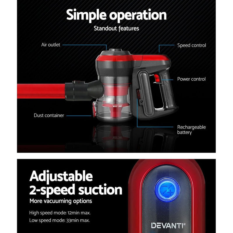 Danoz Direct - Devanti Handheld Vacuum Cleaner, the ultimate cleaning tool! With a powerful 250W brushless motor, this cordless device... - danozdirect