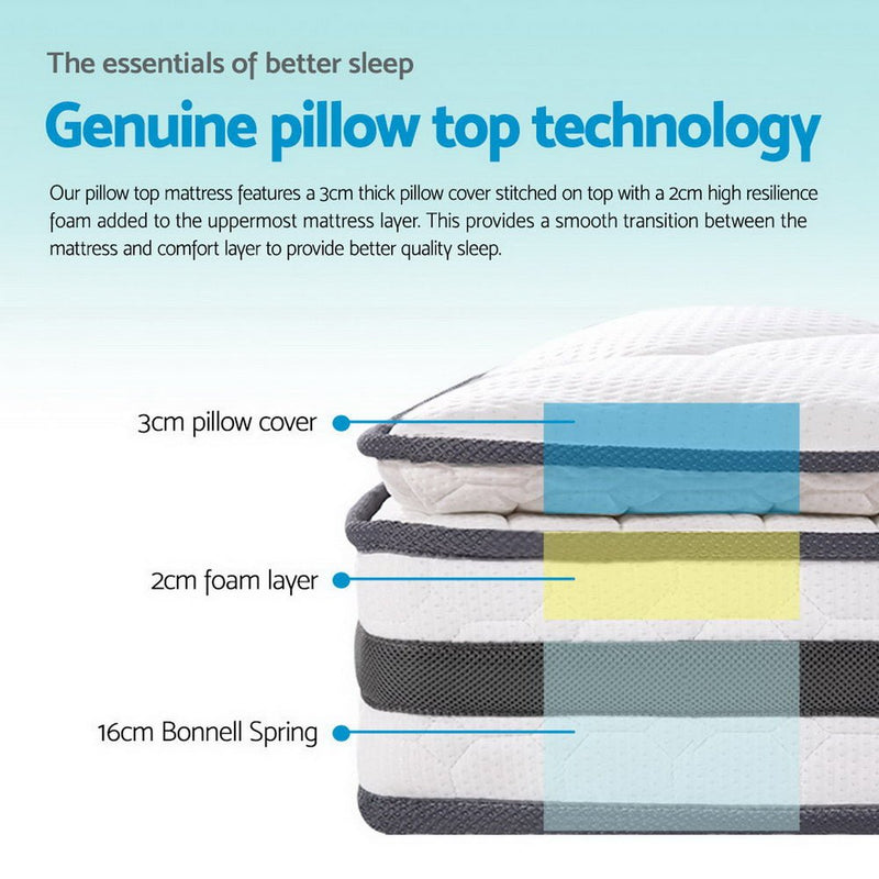 Danoz Direct - Giselle Bedding 21cm Mattress Pillow Top Single - danozdirect
