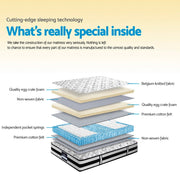 Danoz Direct - Giselle Bedding 24cm Mattress Super Firm Double - danozdirect