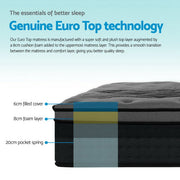 Danoz Direct - Giselle Bedding 34cm Mattress Bamboo Cover King Single - danozdirect