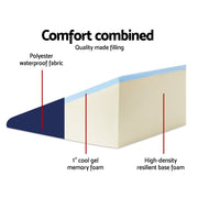 Danoz Direct - Giselle Bedding Wedge Pillow Blue - Buy 1 Get 1 Free! - danozdirect
