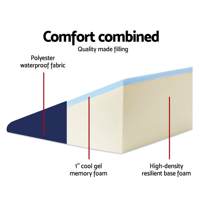 Danoz Direct - Giselle Bedding Wedge Pillow Blue - Buy 1 Get 1 Free! - danozdirect