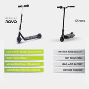 Danoz Direct - ROVO KIDS WhizKid Electric Scooter, Ages 5 - 11, Adjustable Height, Lithium Battery, Brushless Motor, Black - danozdirect