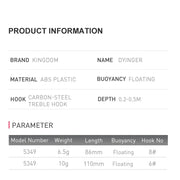 Danoz Fishing - Topwater Floating Pencil Fishing Lures Jerkbaits 110mm/10g 86mm/6.5g Artificial Wobbles Hard Baits Fishing For Sea Bass - danozdirect