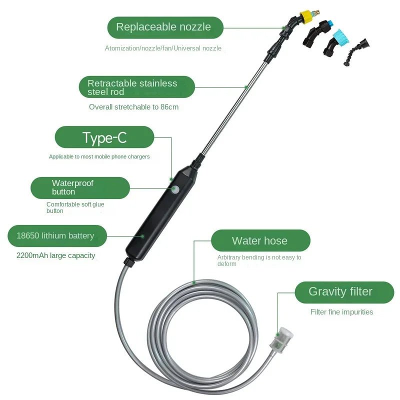 Danoz Garden - USB Rechargeable Portable Electric Sprayer with 2/4 Mist Nozzles Electric Garden Sprayer with Telescopic Handle for Lawn Garden - danozdirect