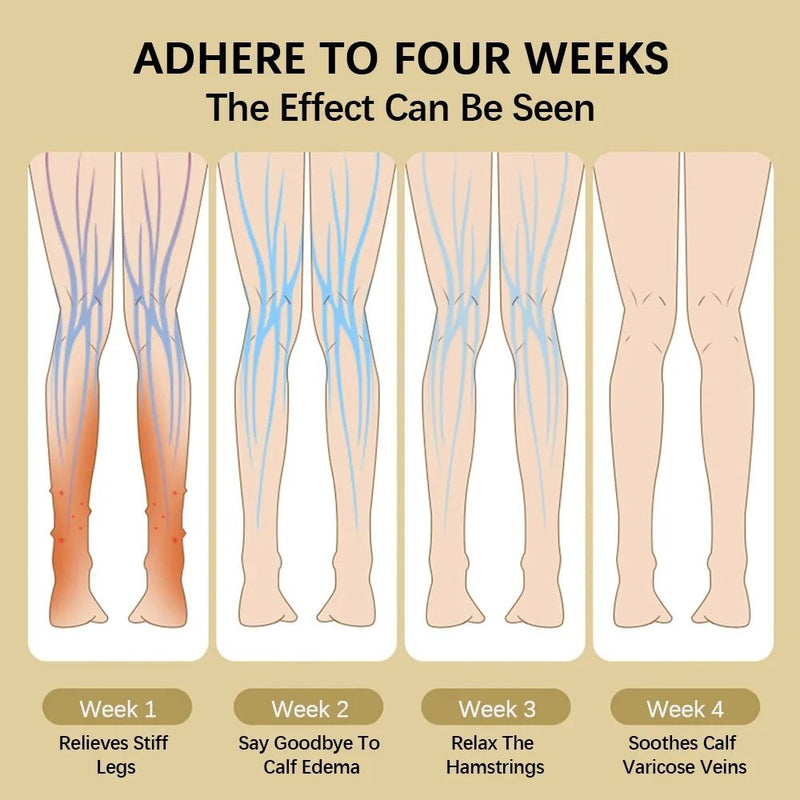 Danoz Health - 2PCS Electric Air Pressure Calf Massager Full 360° Around Airbag Hot Compress Vibration Muscle Relax Blood Circulation Wireless - danozdirect