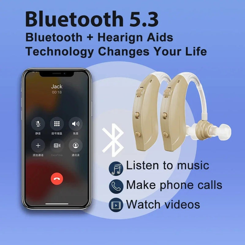 Danoz Hearing Aids - Bluetooth Hearing Aid Amplifiers, USB Charge, Audifonos Sound Devices, Volume Control, Adjustable Tone Loss Compensation - danozdirect
