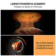 Danoz Kitchen - EUROCHEF 6.5L Air Fryer, Electric Digital Airfryer with Glass Container, Black - danozdirect