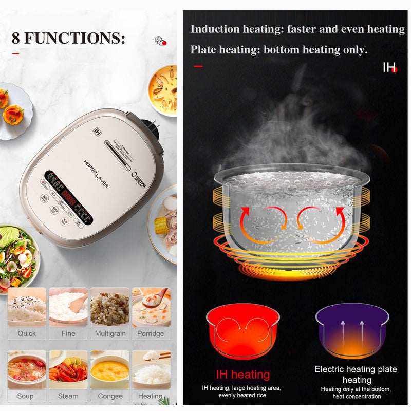 Danoz Kitchen - Hoper Layer 4L Electric Rice Cooker IH Heating Zero Coating Non - stick Technology - danozdirect