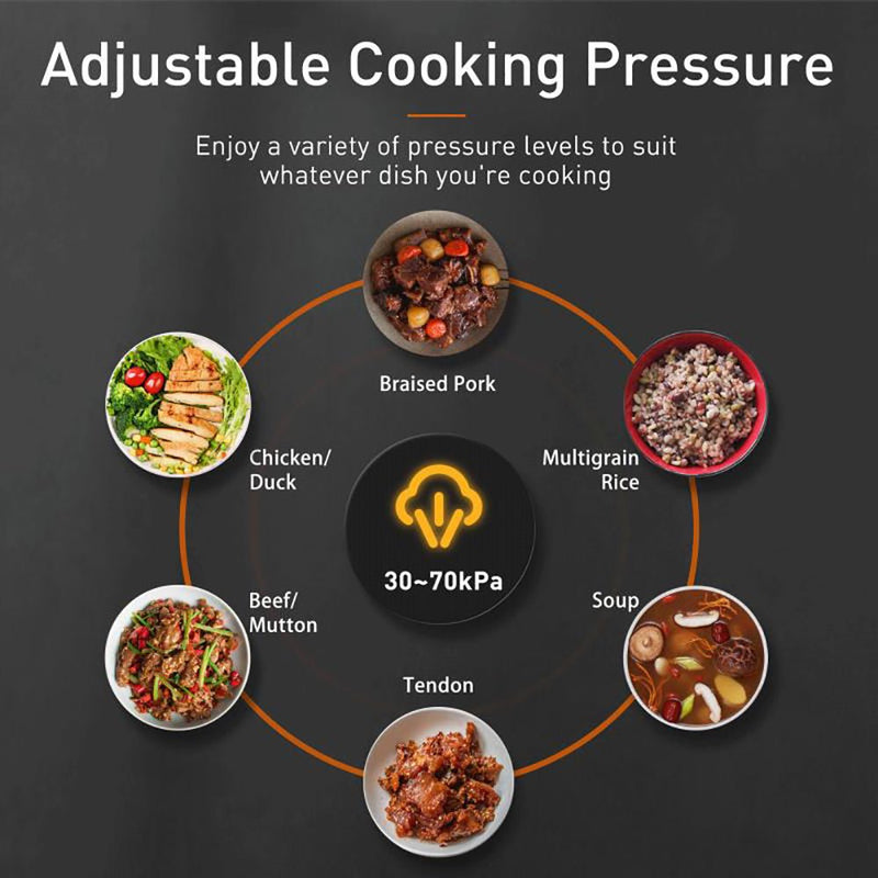 Danoz Kitchen - Induction Heating Pressure Cooker 5L Double Liner Pot - danozdirect