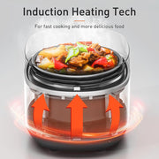 Danoz Kitchen - Induction Heating Pressure Cooker 5L Double Liner Pot - danozdirect