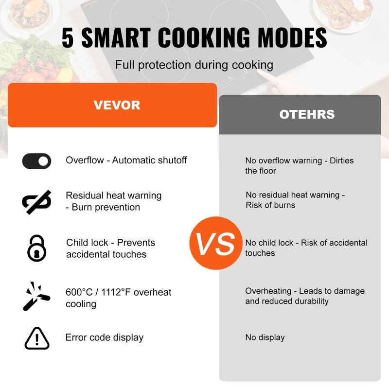 Danoz Kitchen - VEVOR Built - in Electric Cooktop Radiant Ceramic Cooktop 4 Burners 23.2x20.5 inch - danozdirect