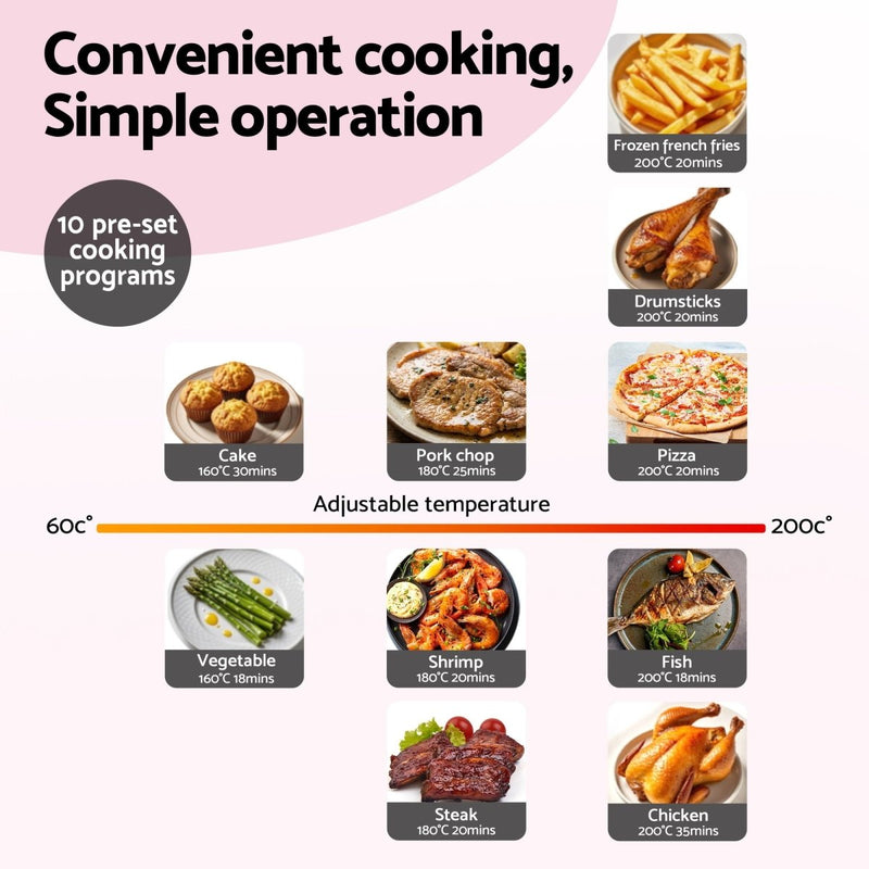Danoz KitchenSmart - Devanti Air Fryer 9L Dual Zone Fryers 2600W Pink - Free Postage - danozdirect