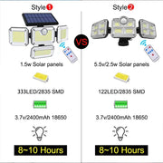 Danoz Led Lights🔆 20w Solar Light 122/333led IP65 Waterproof Outdoor Indoor Solar Garden Lamp With Adjustable Head - danozdirect