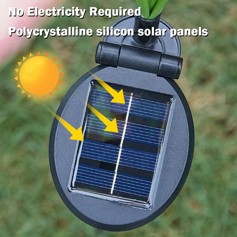 Danoz Lights - 6LEDs Solar - Powered Butterfly Fiber Optic Light - Waterproof Rechargeable Outdoor Garden Decor for Lawn, Yard, and Landscape - Buy 1 Get 1 Free! - danozdirect